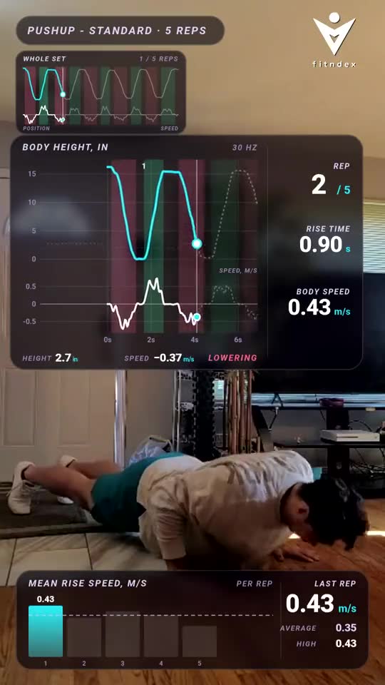 A pushup set measured in the app